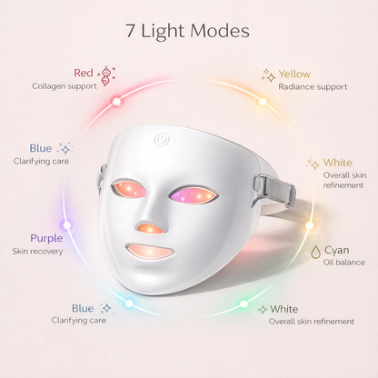 NURIO 7-Color LED Therapy Face & Neck