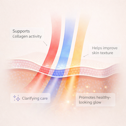 NURIO 7-Color LED Therapy Face & Neck